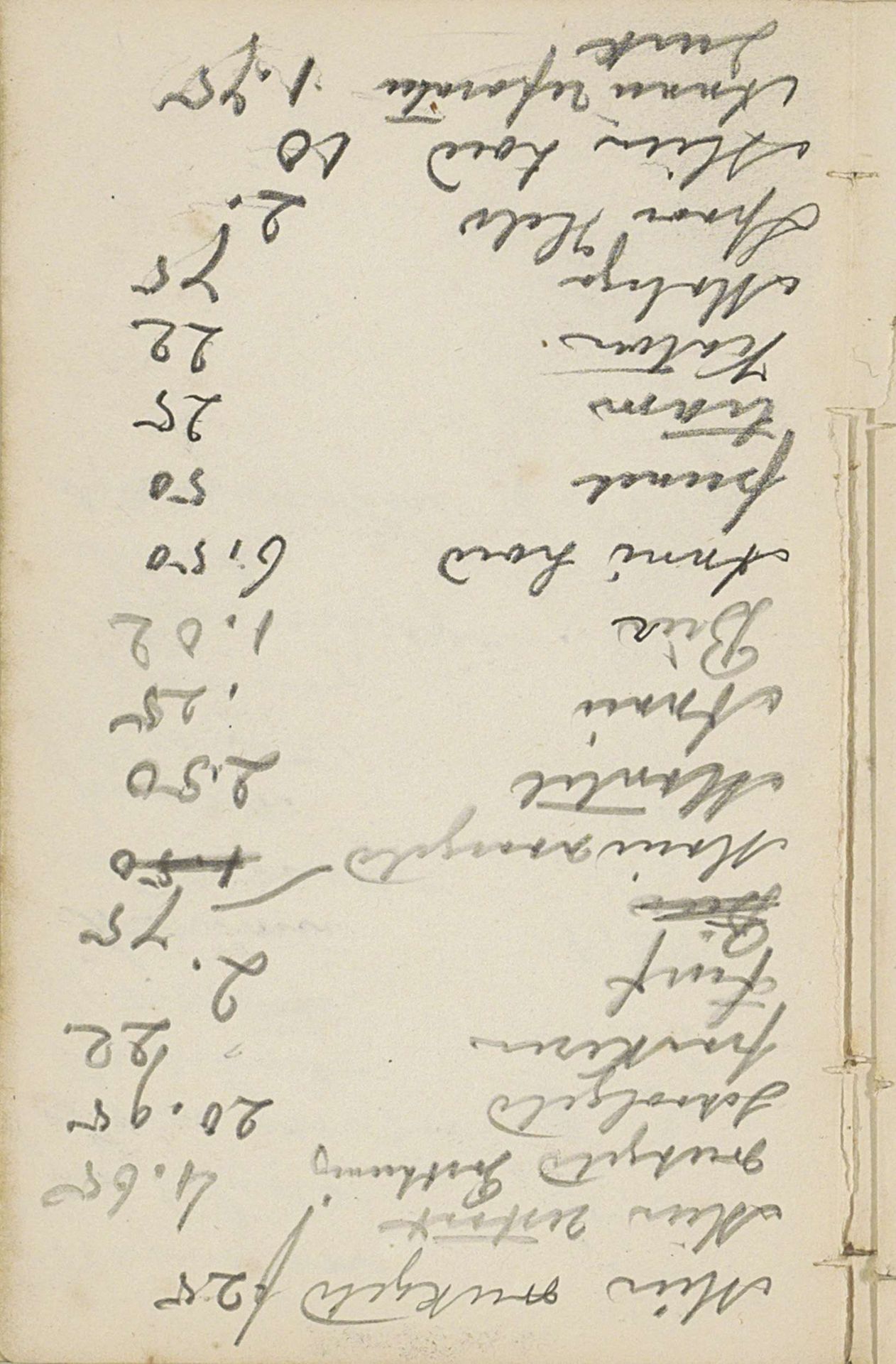 Lijst met uitgaven by Willem Koekkoek