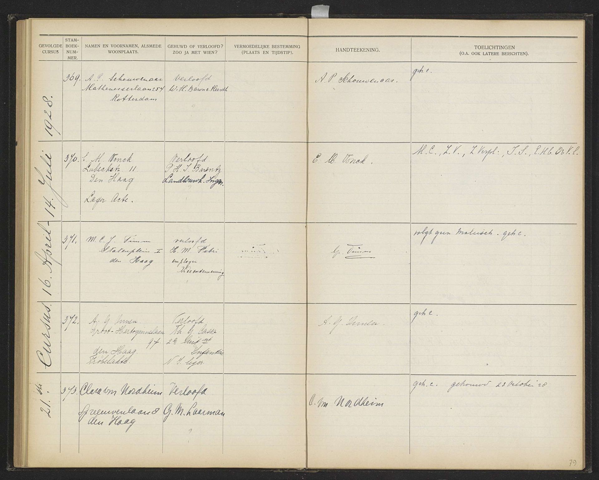 Blad 79 uit Stamboek van de leerlingen der Koloniale School voor Meisjes en Vrouwen te 's-Gravenhage deel I (1921-1929) by Anonymous