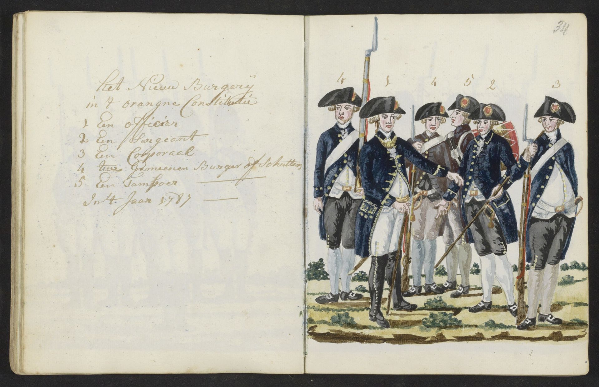Uniformen van de nieuwe Amsterdamse schutterij in 1787 by S.G. Casten