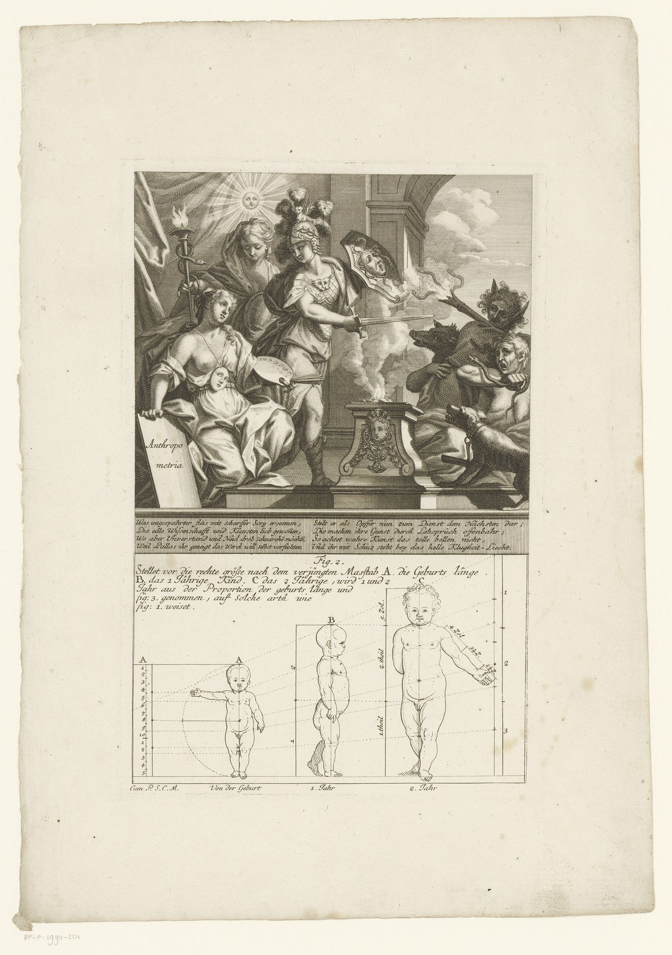 Allegorie en drie aanzichten van het lichaam van een eenjarige jongen by Hieronymus Sperling