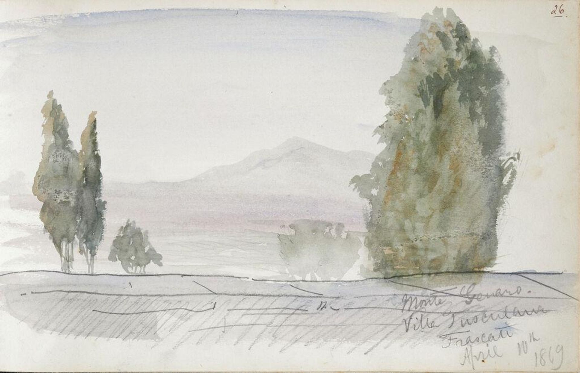 Landscape, Monte Genaro by John Singer Sargent