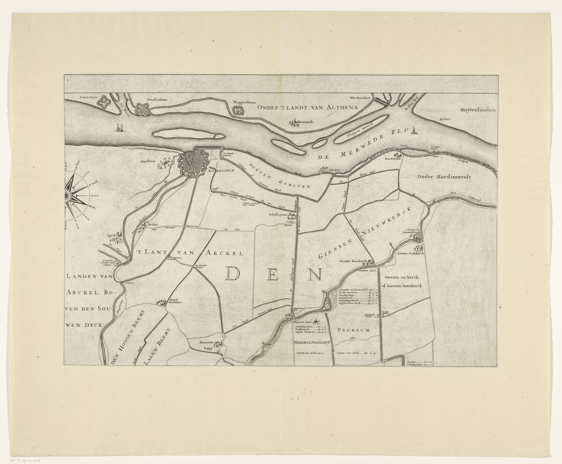 Kaart van de Overwaard (deel linksboven) by Jan van Vianen