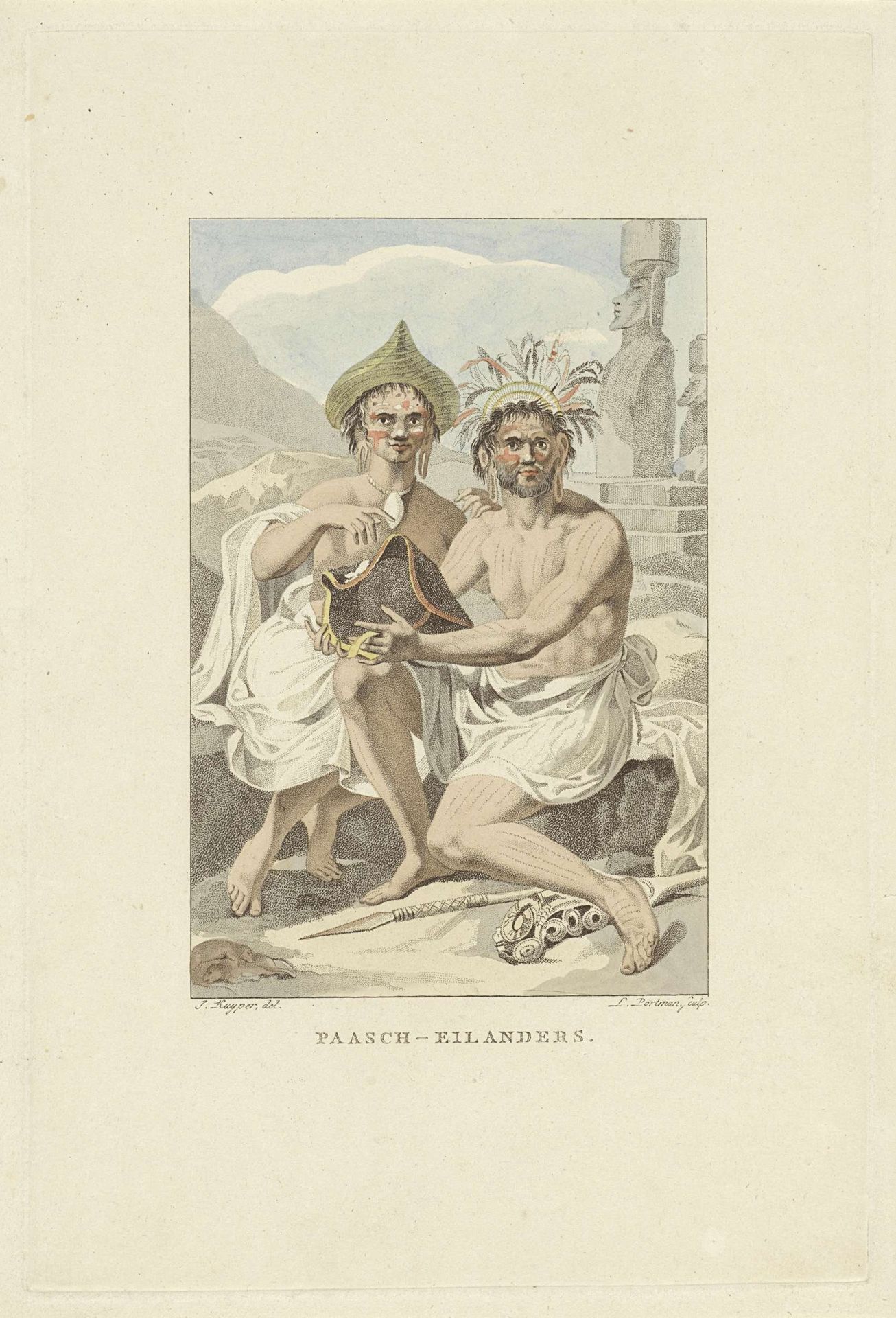 Bewoners van Paaseiland by Ludwig Gottlieb Portman