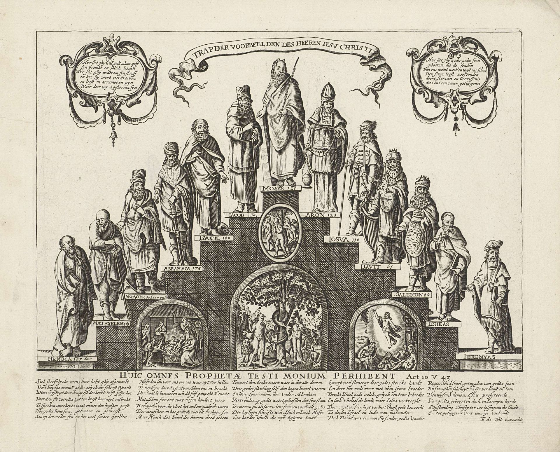 Trap der voorbeelden des heeren Iesu Christi by Frederik de Wit