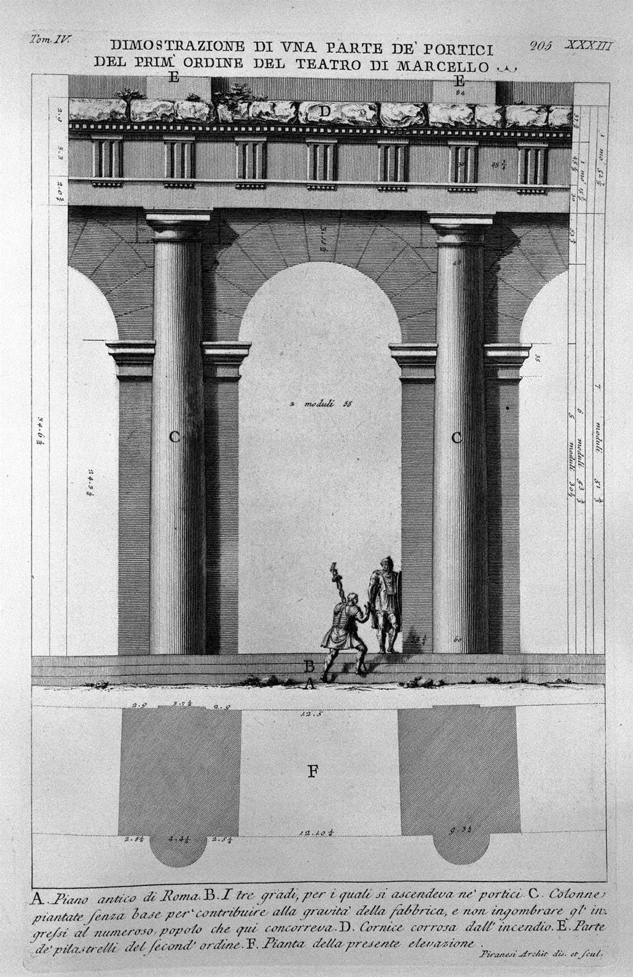 The Roman antiquities, t. 4, Plate XXXIII. Vista of a first class part of the arcades of the Theatre of Marcellus. by Giovanni Battista Piranesi