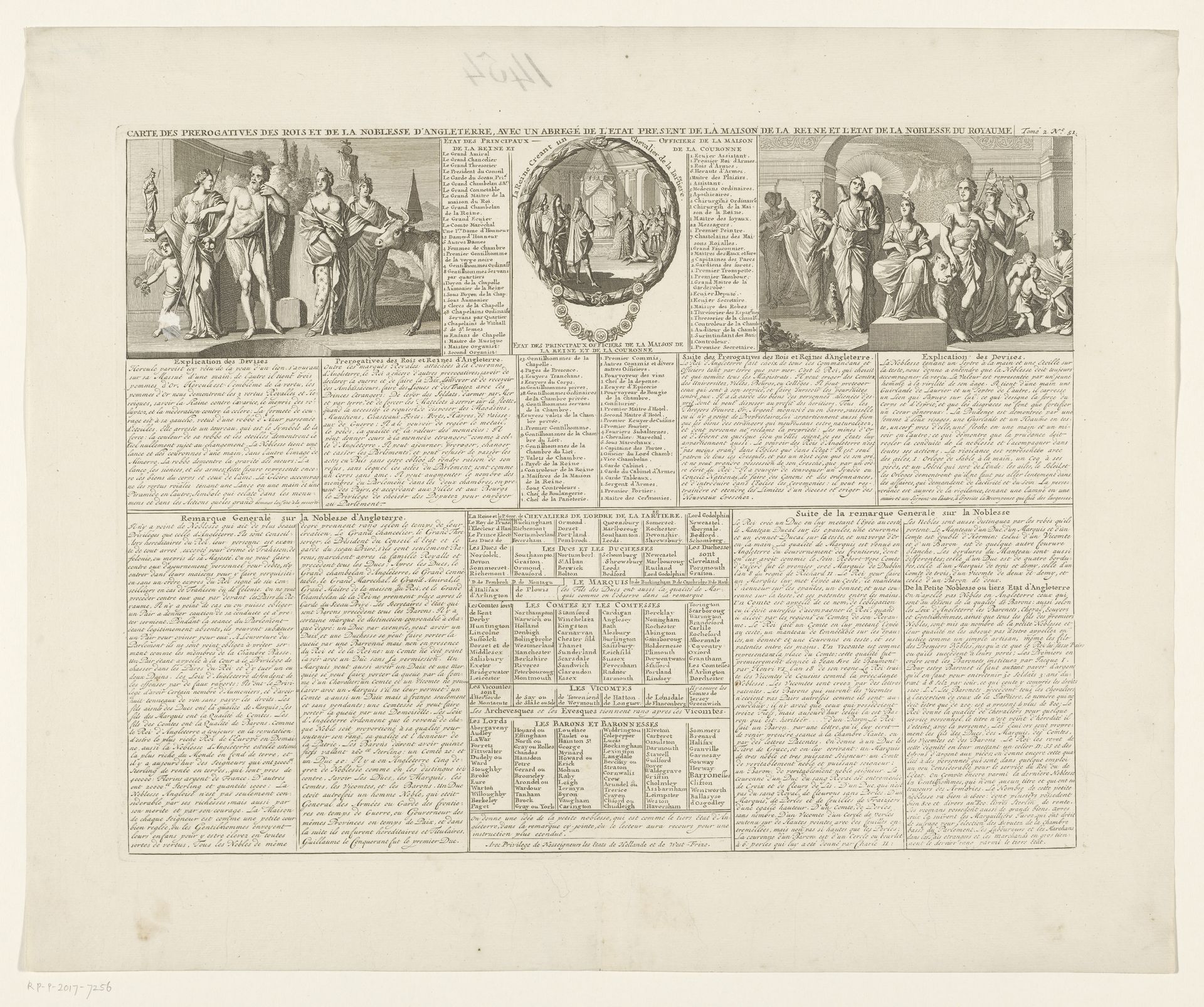 Privileges van Engelse koningen en adel by Anonymous