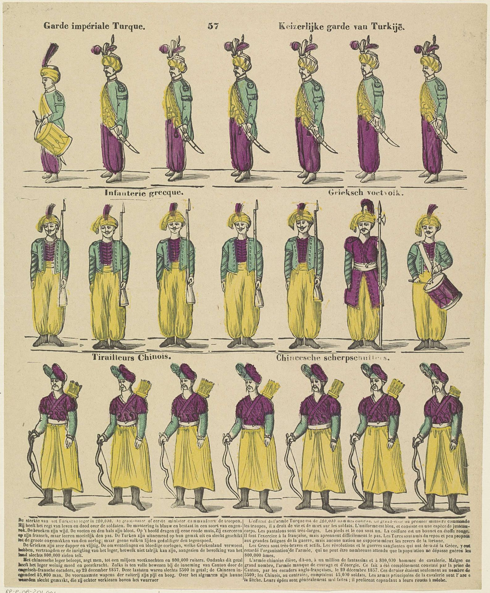 Garde impériale Turque / Keizerlijke garde der Turkijë [(...)] by Philippus Jacobus Brepols