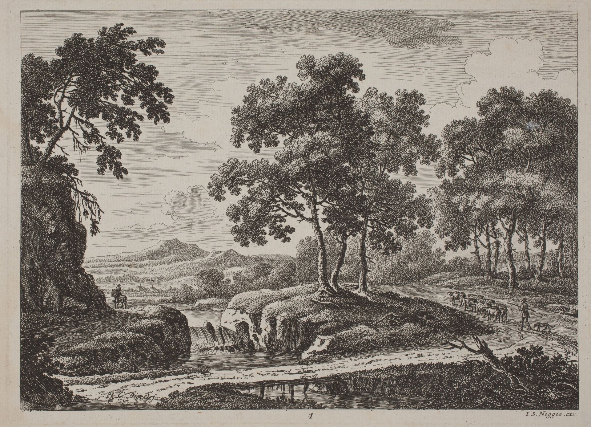Panoramic River Landscapes with Travelers by Johann Christoph Dietzsch