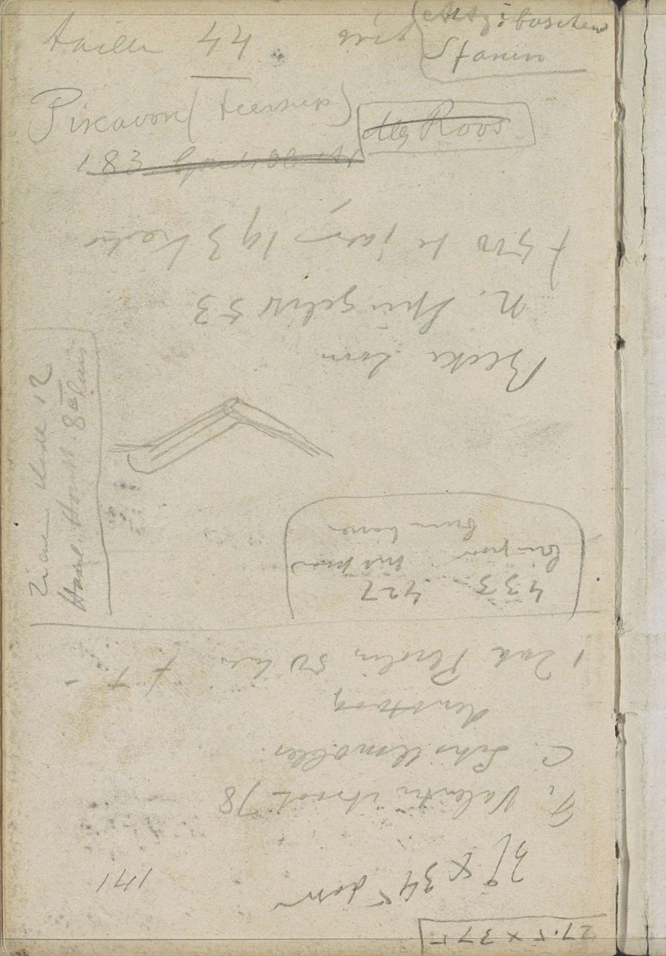 Annotaties by George Hendrik Breitner