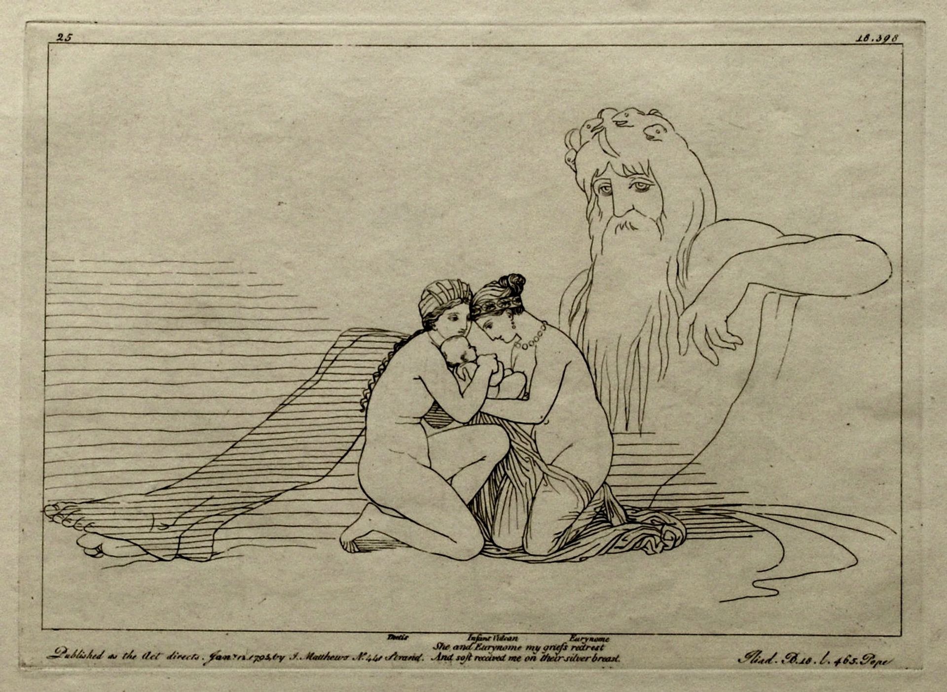 Illustration to the Iliad by John Flaxman