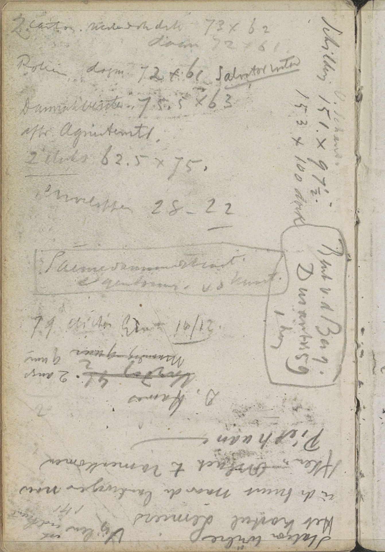 Annotaties by George Hendrik Breitner