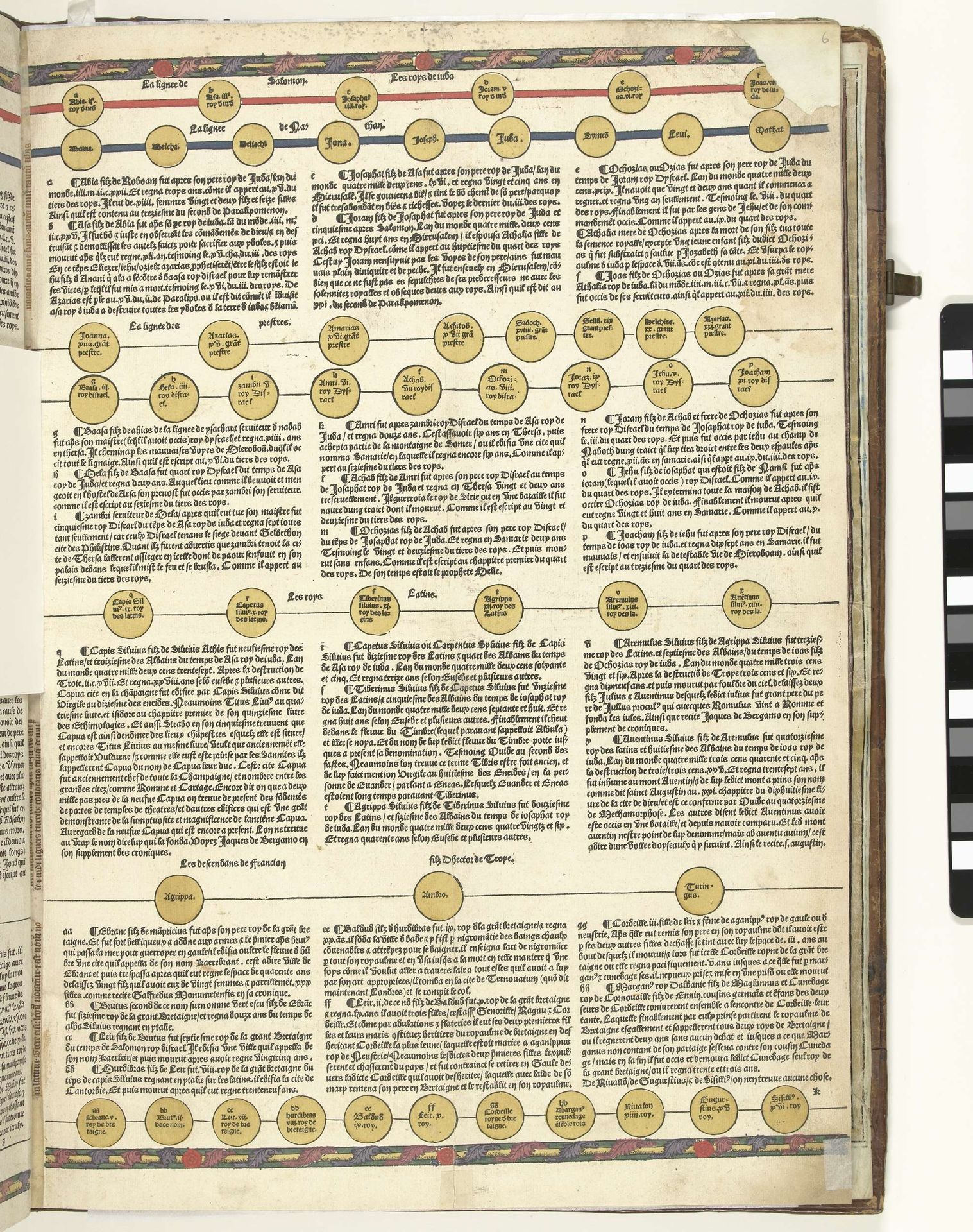 Cronica Cronicarum (...), blad 6 recto by Anonymous