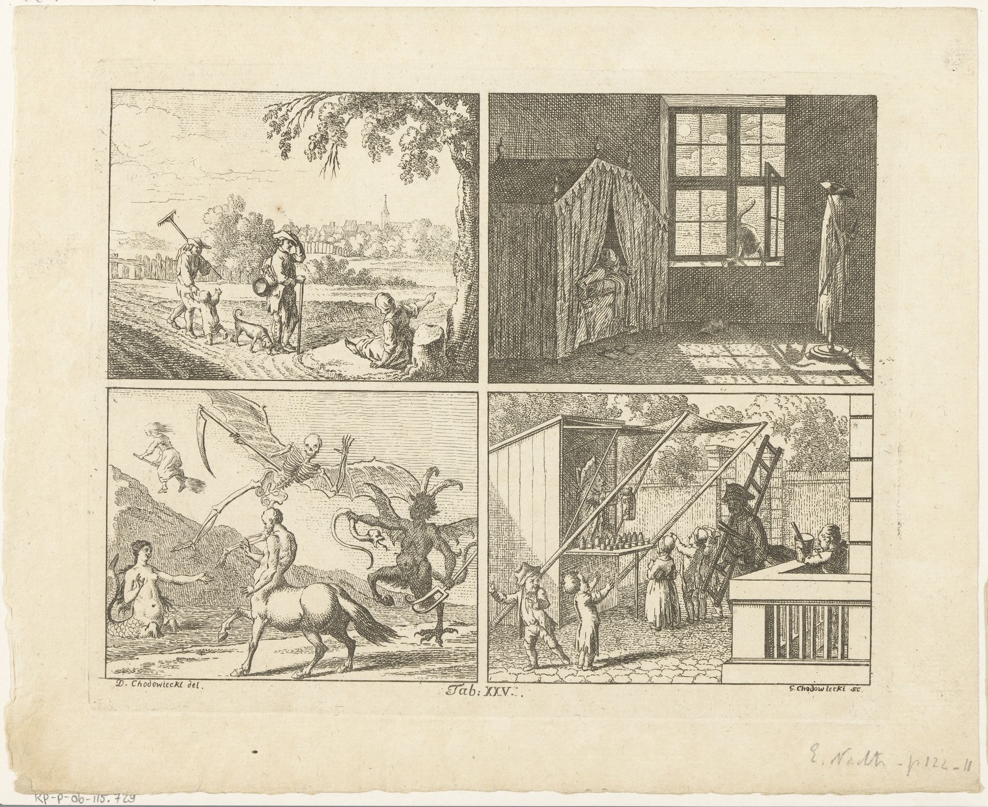 Vier voorstellingen over de beïnvloeding van menselijke gedachten by Gottfried Chodowiecki