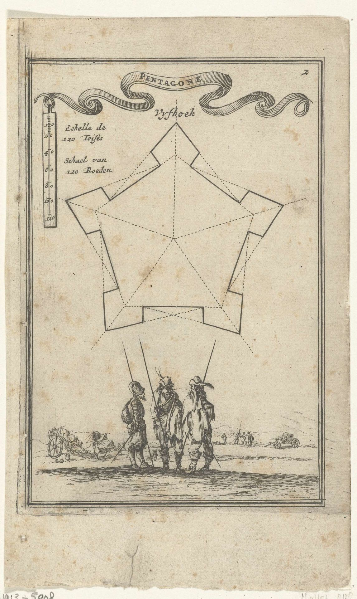 Illustratie voor 'Den Arbeid van Mars' van Allain Manesson Mallet by Romeyn de Hooghe