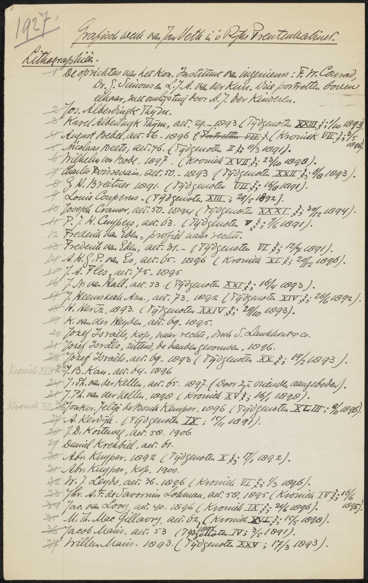Lijst en aantekeningen van het grafisch werk van Jan Veth in het Rijksprentenkabinet by Anonymous