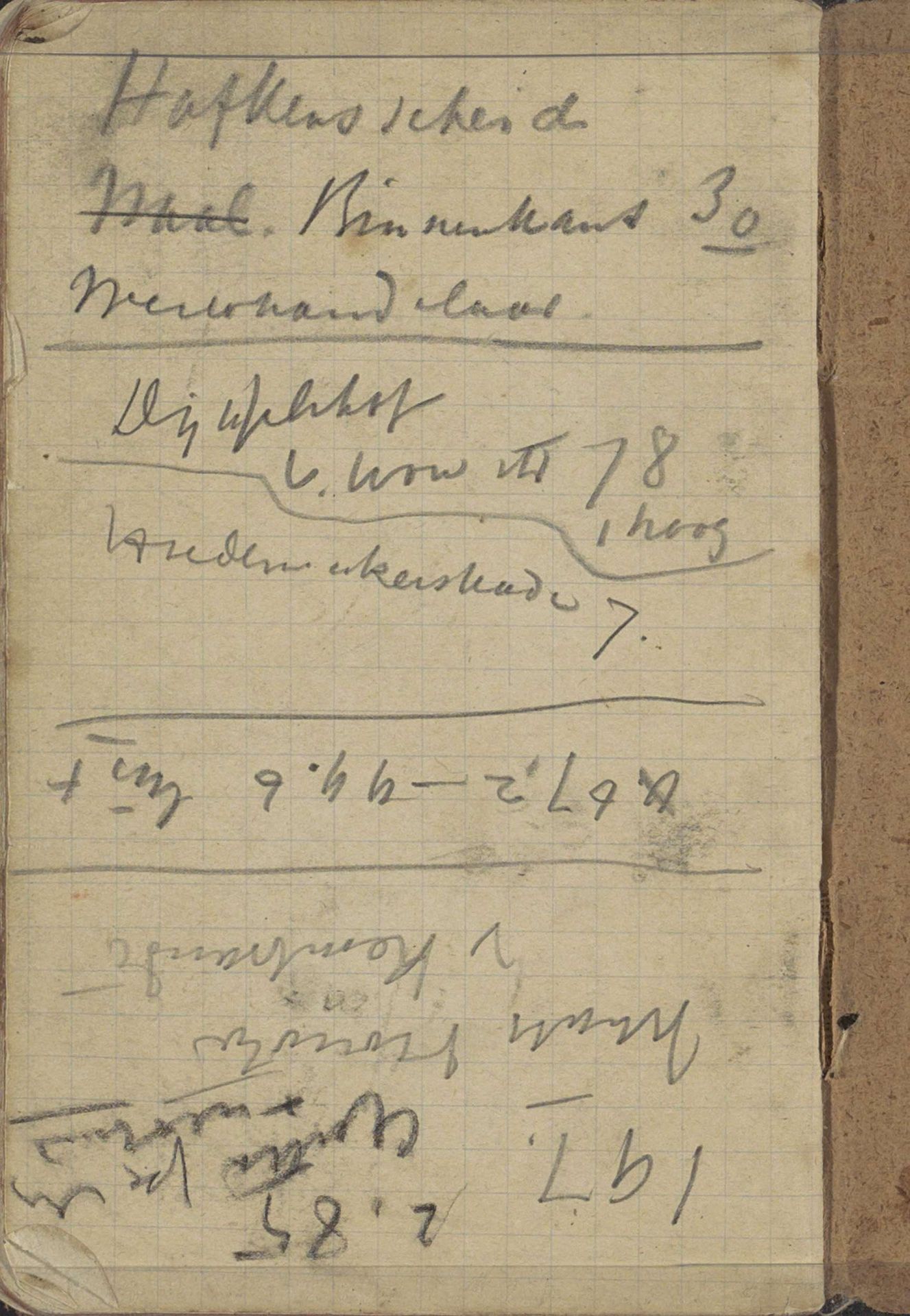 Annotaties by George Hendrik Breitner