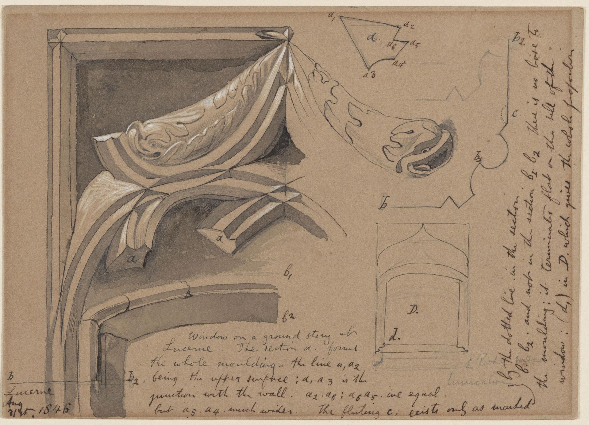 Architectural Studies, Lucerne by John Ruskin