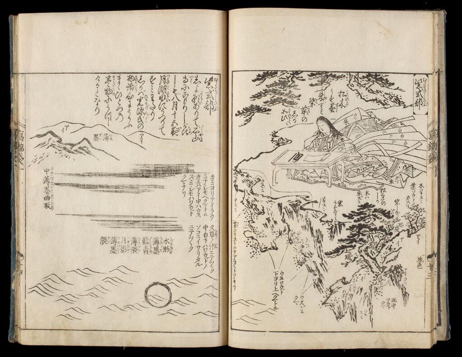Bag of Historical Treasures and People of Japan and China (Ehon shahÅ-bukuro), 1st of 10 Volumes by Tachibana Morikuni