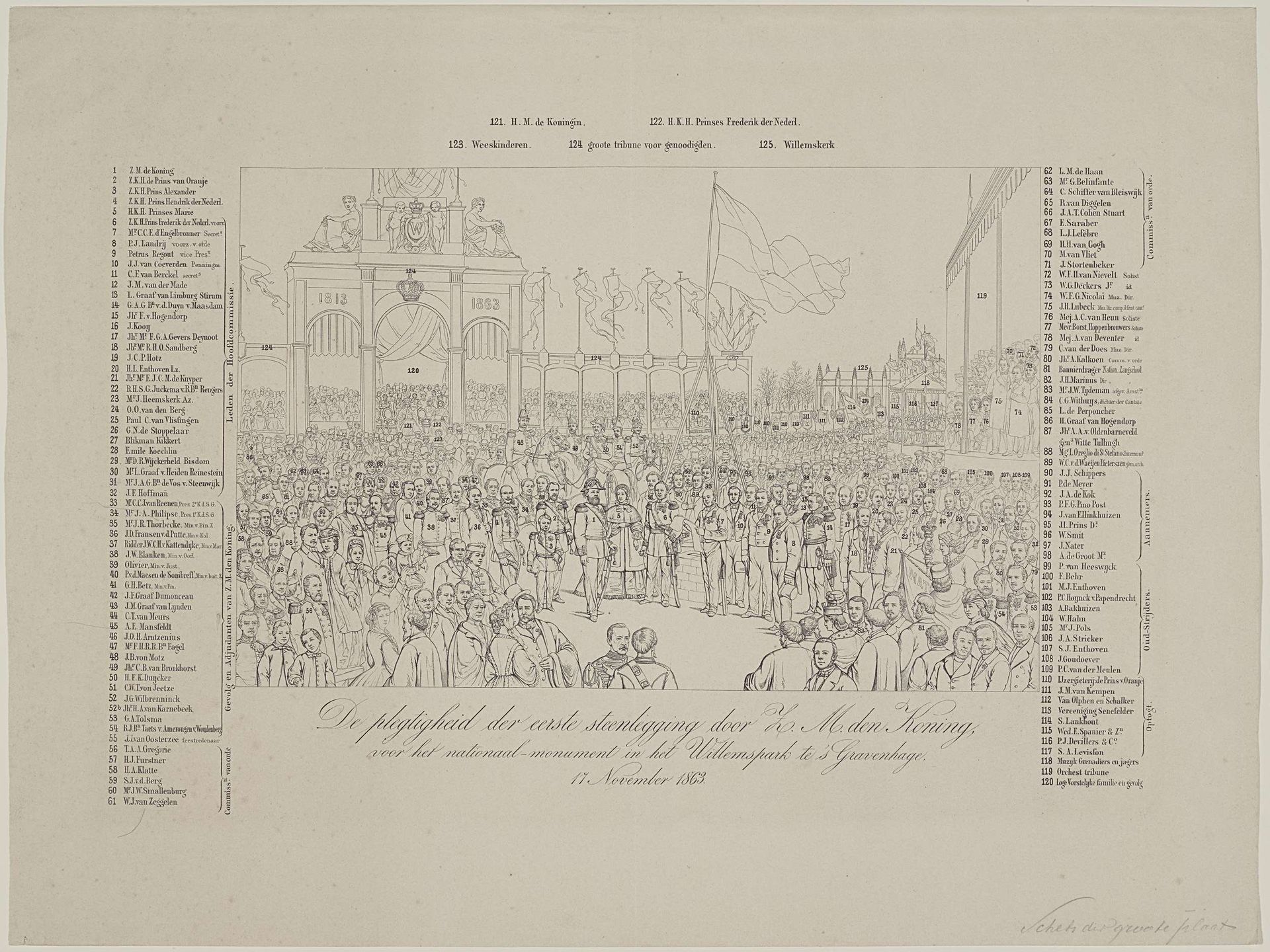 De plegtigheid der eerste steenlegging door Z.M. den Koning, voor het nationaal-monument in het Willemspark te 's Gravenhage, 17 November 1863 by Anonymous