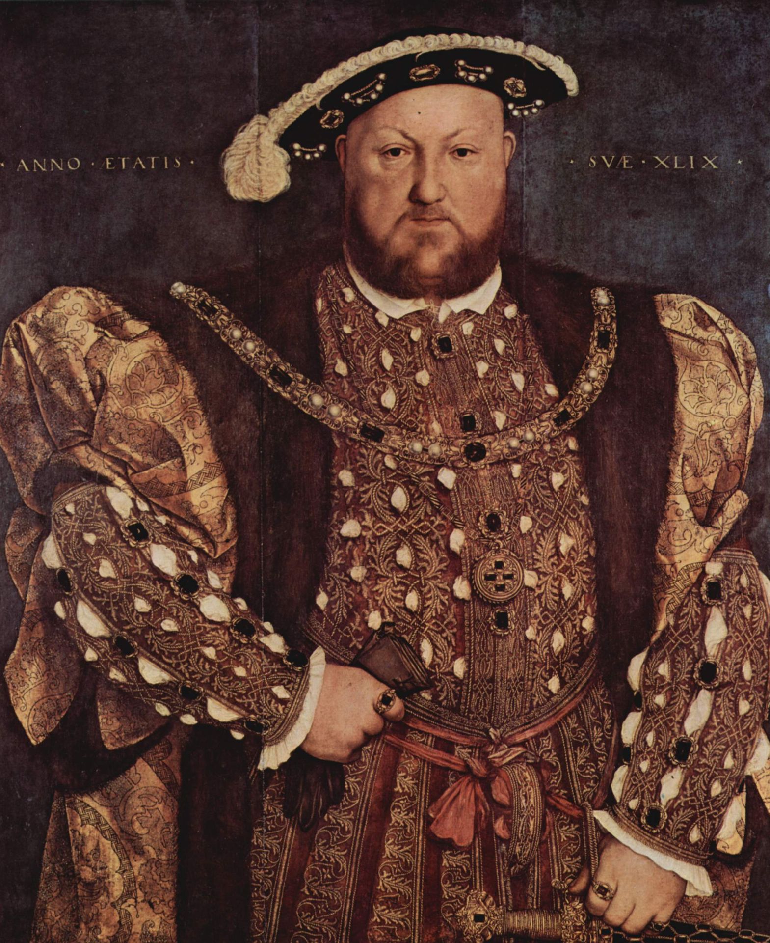 Portrait of Henry VIII by Hans Holbein the Younger