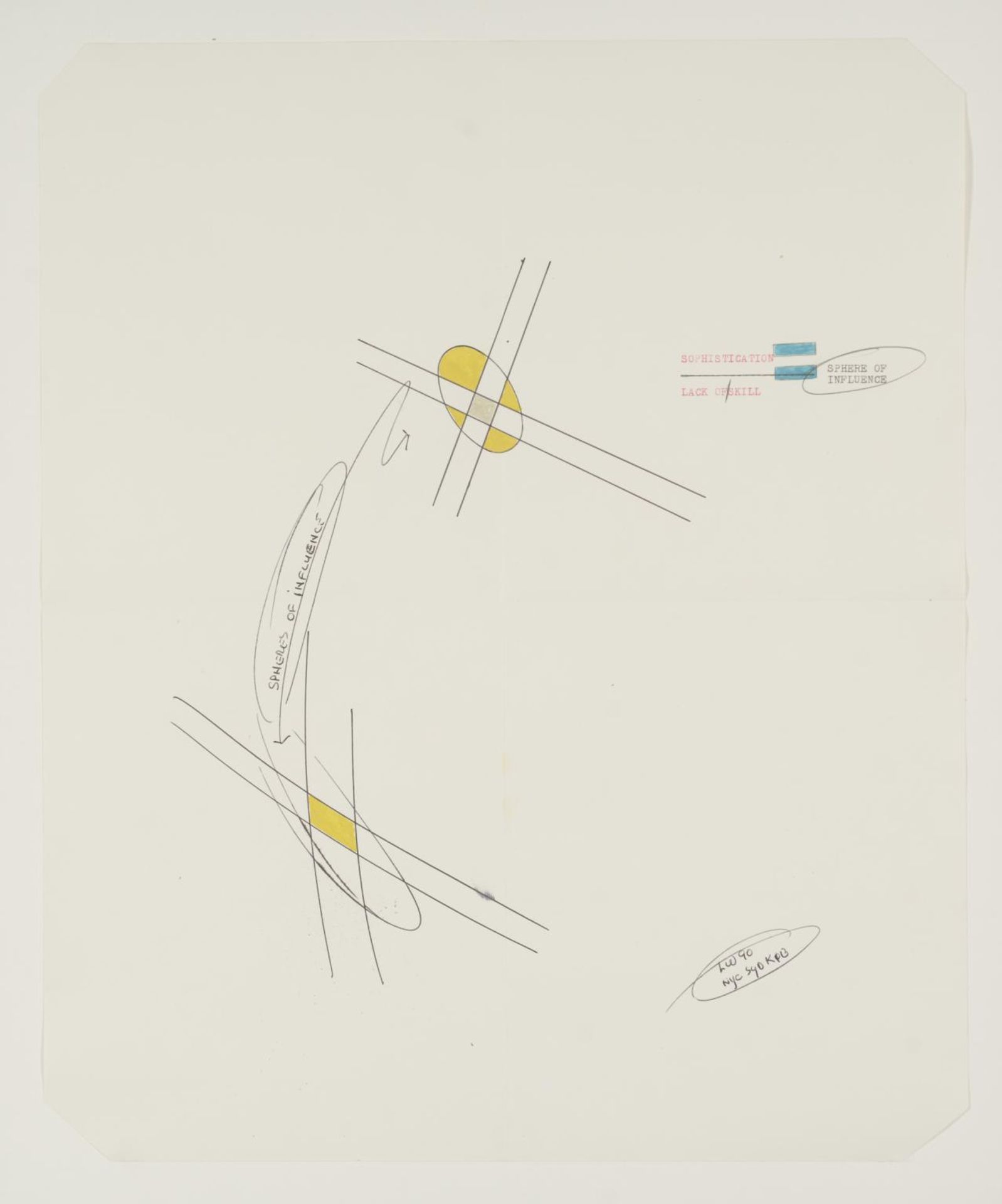 SPHERES OF INFLUENCE by Lawrence Weiner