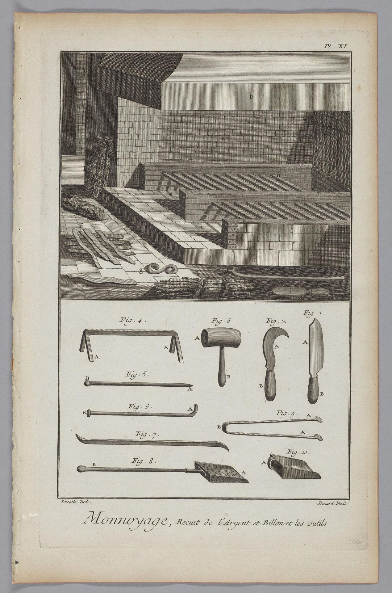 Minting, Silver and Base Coin Tempering and Tools by Robert BÃ©nard