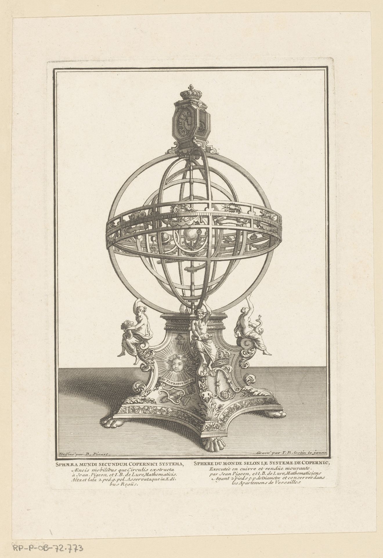 Planetarium volgens het systeem van Copernicus by Jean Baptiste (I) Scotin
