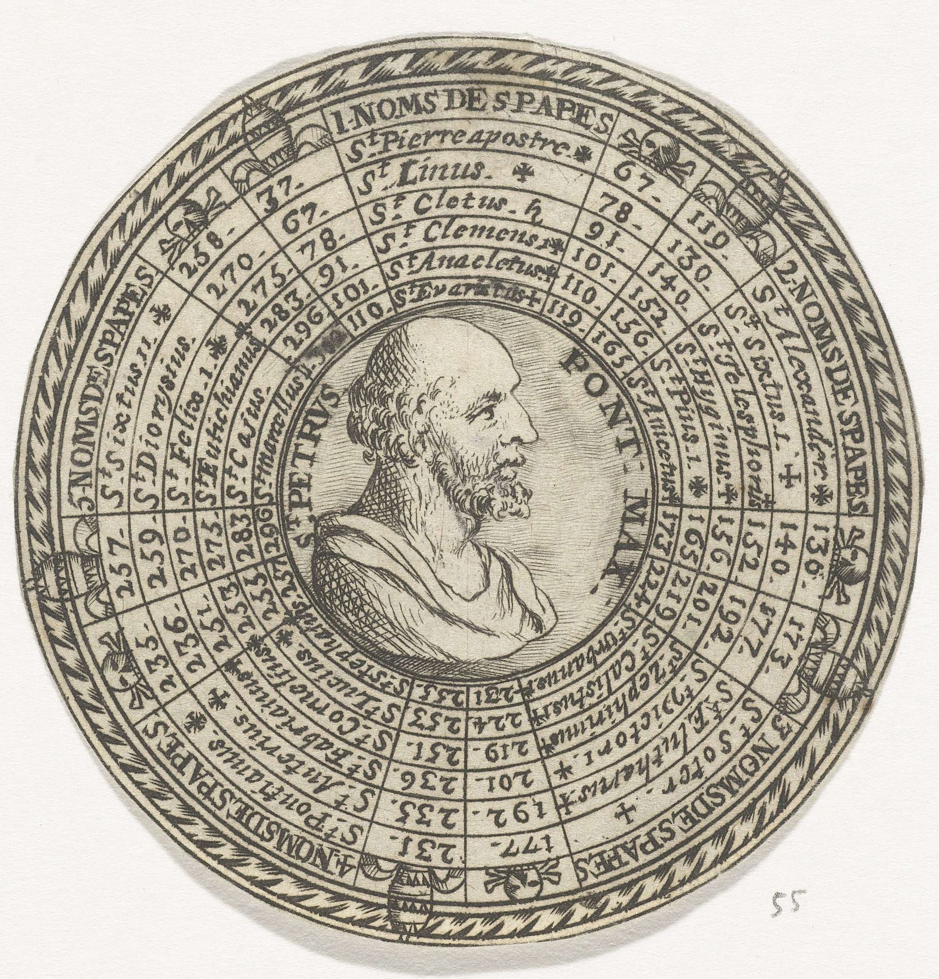 Penning met het portret van de Heilige Petrus en de namen van de pausen by Anonymous
