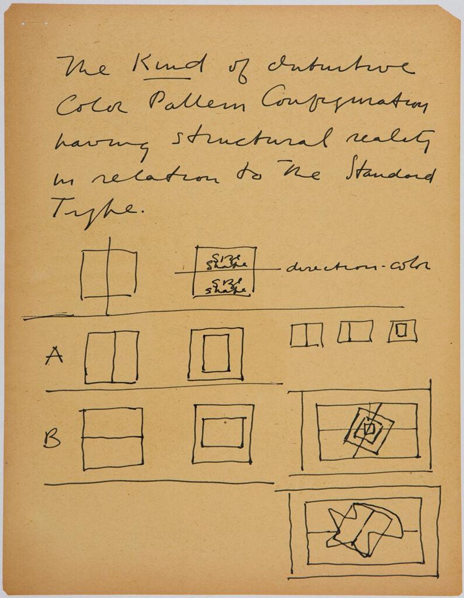 Art Theory Text with Standard Configuration Diagrams by Stuart Davis