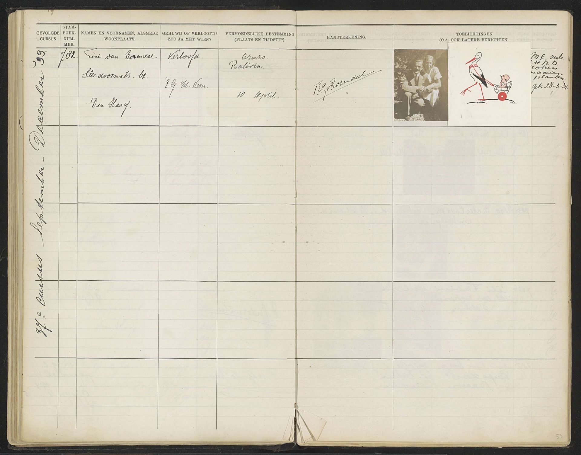 Blad 53 uit Stamboek van de leerlingen der Koloniale School voor Meisjes en Vrouwen te 's-Gravenhage deel II (1930-1949) by Anonymous
