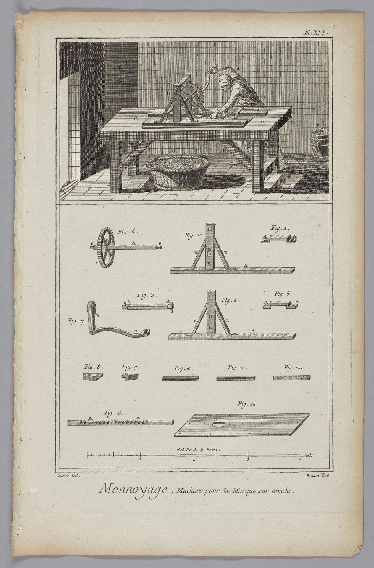 Minting, Machine to Stamp Edges by Robert BÃ©nard
