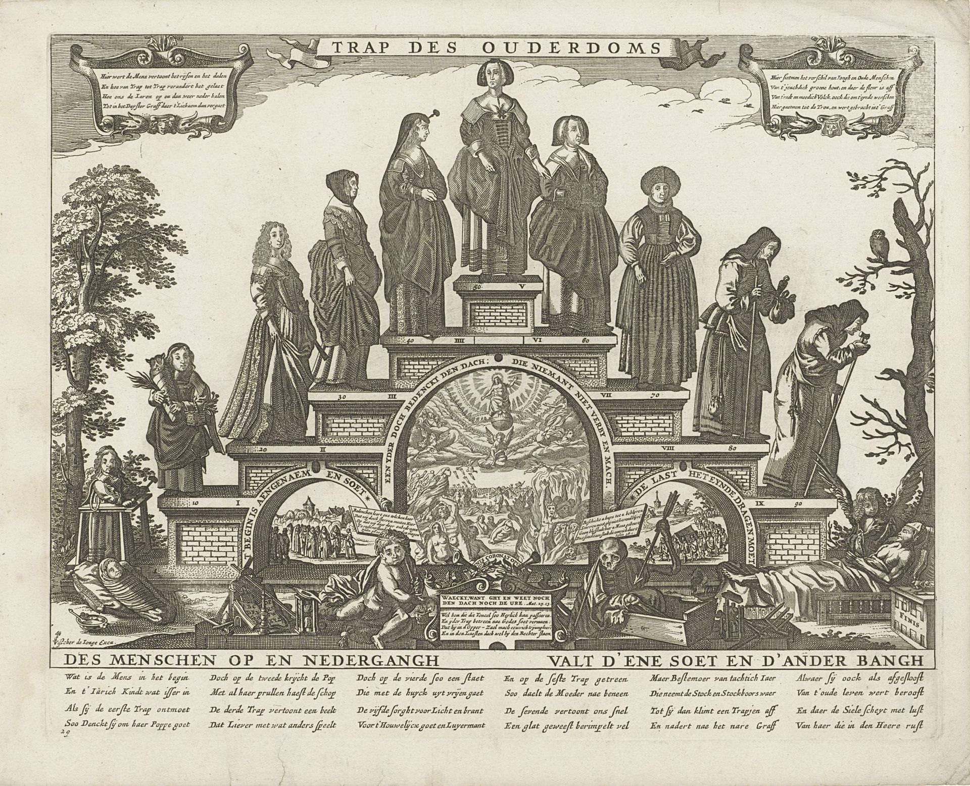 Yves DECAMPS 原画 Trap des ouderdoms - Claes Jansz. Visscher | Artera