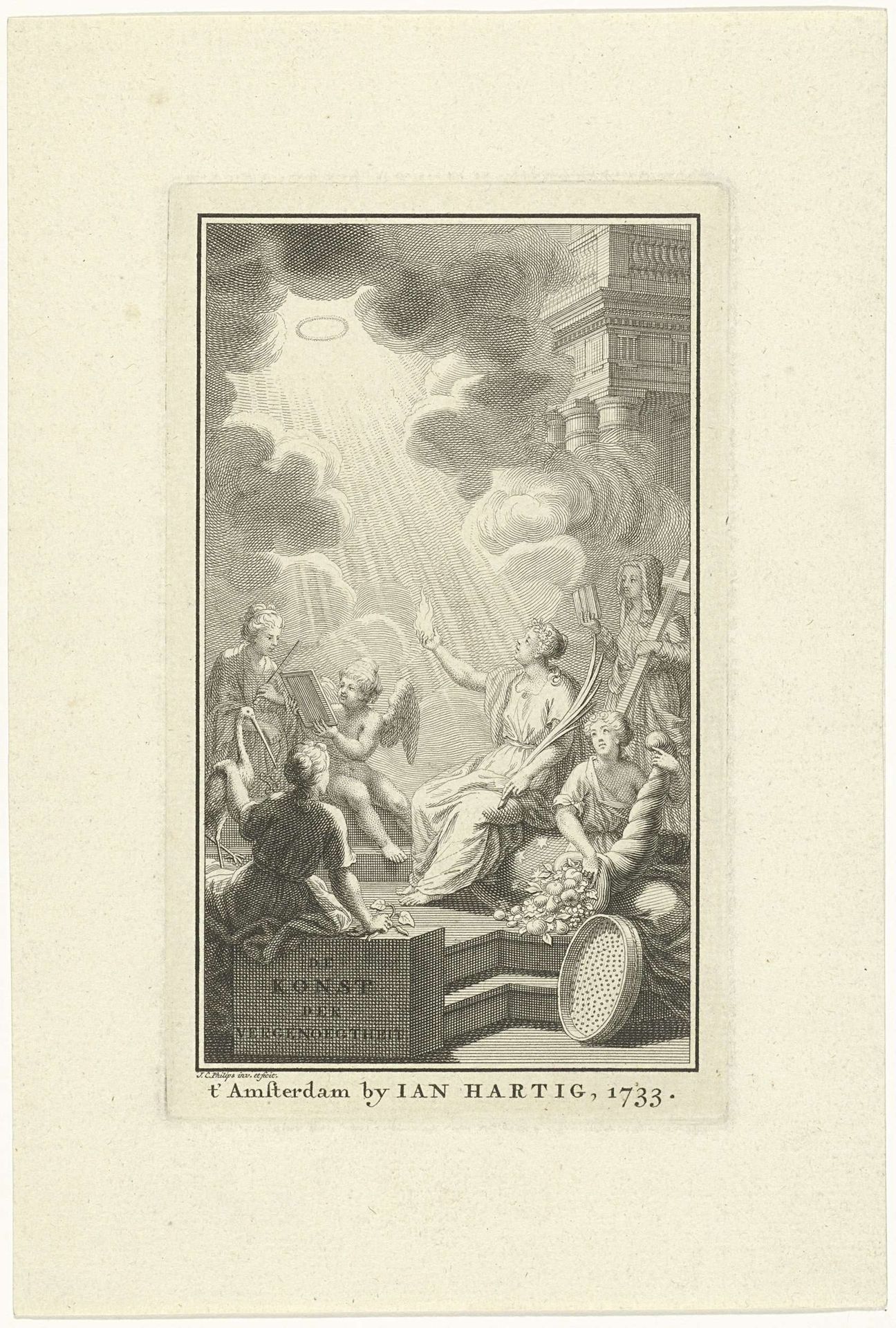 Allegorische titelpagina met Geloof, Hoop en Liefde by Jan Caspar Philips