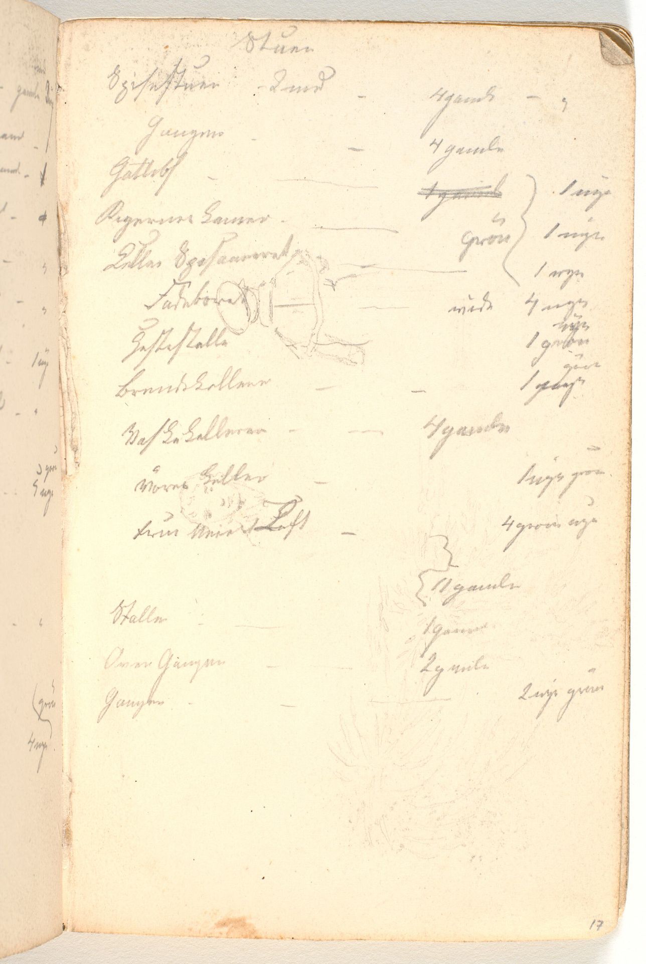 Liste over vinduer (?) i en bygning, fortsat fra side 16 by Martinus Rørbye