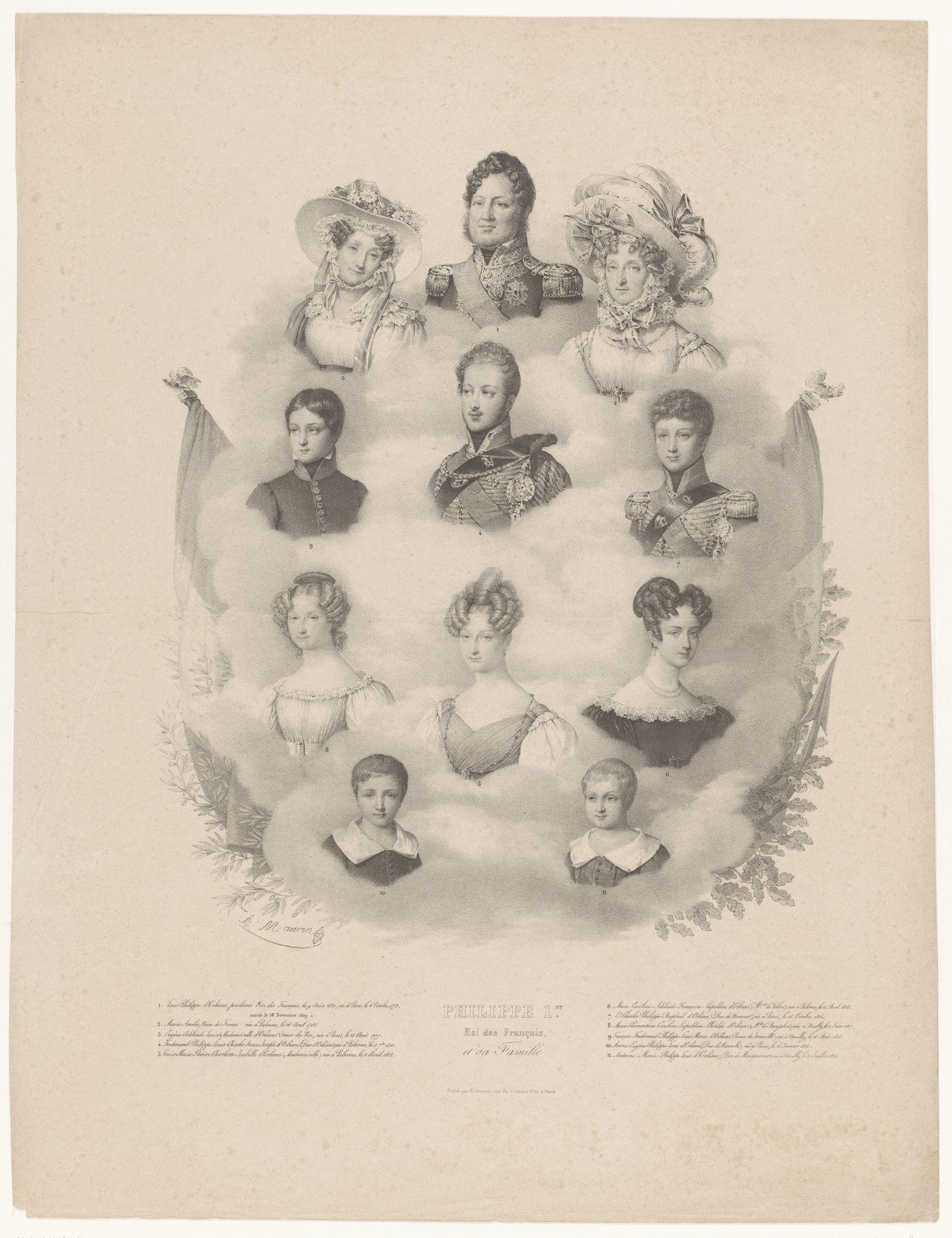 Portretten van Lodewijk Filips I en tien familieleden by Antoine Maurin