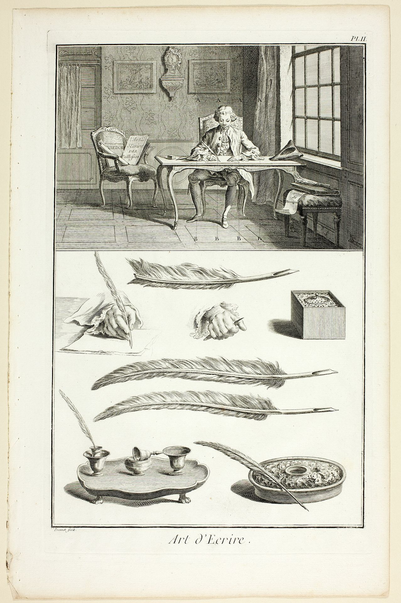 Art of Writing, from Encyclopédie by Benoit Louis Prevost