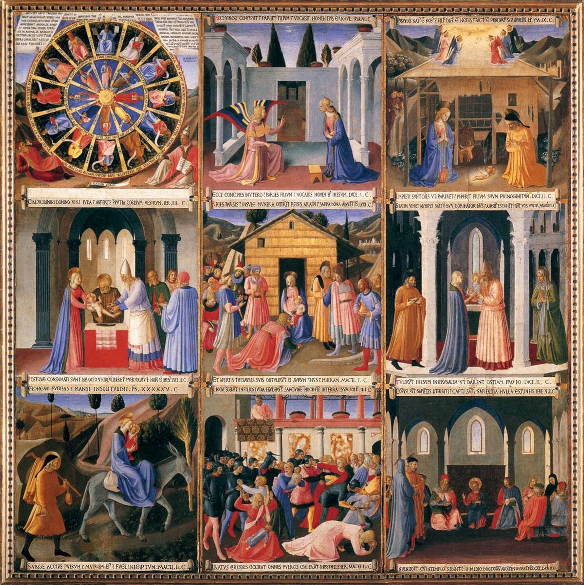 Scenes from the Life of Christ by Fra Angelico
