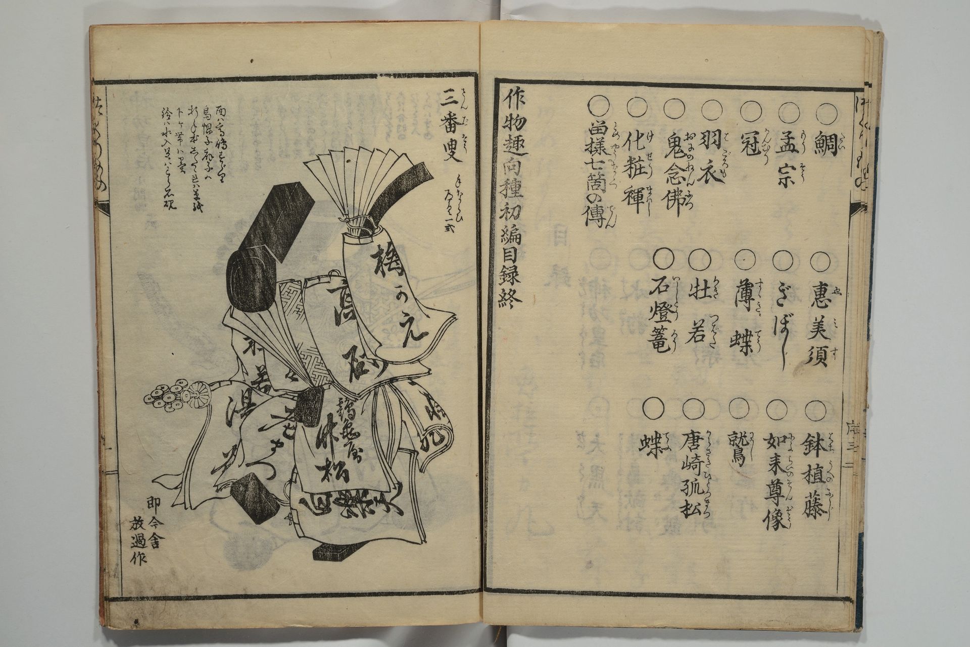 Ideas for Various Things of the Seasons (Shiki Tsukurimono shukō no tane 四季造物趣向種) : [volume 1] by Hanzan (Matsukawa) 松川半山