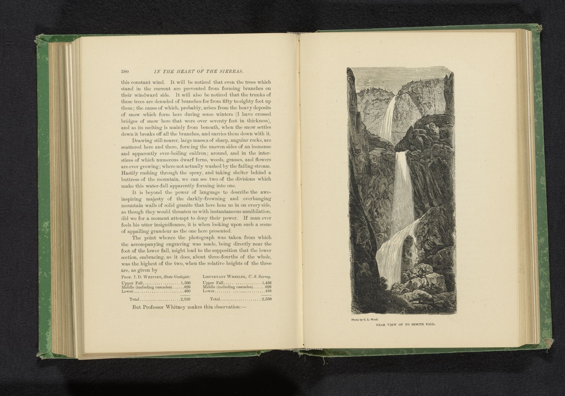 Gezicht op de Yosemite Falls, Californië by Charles Leander Weed