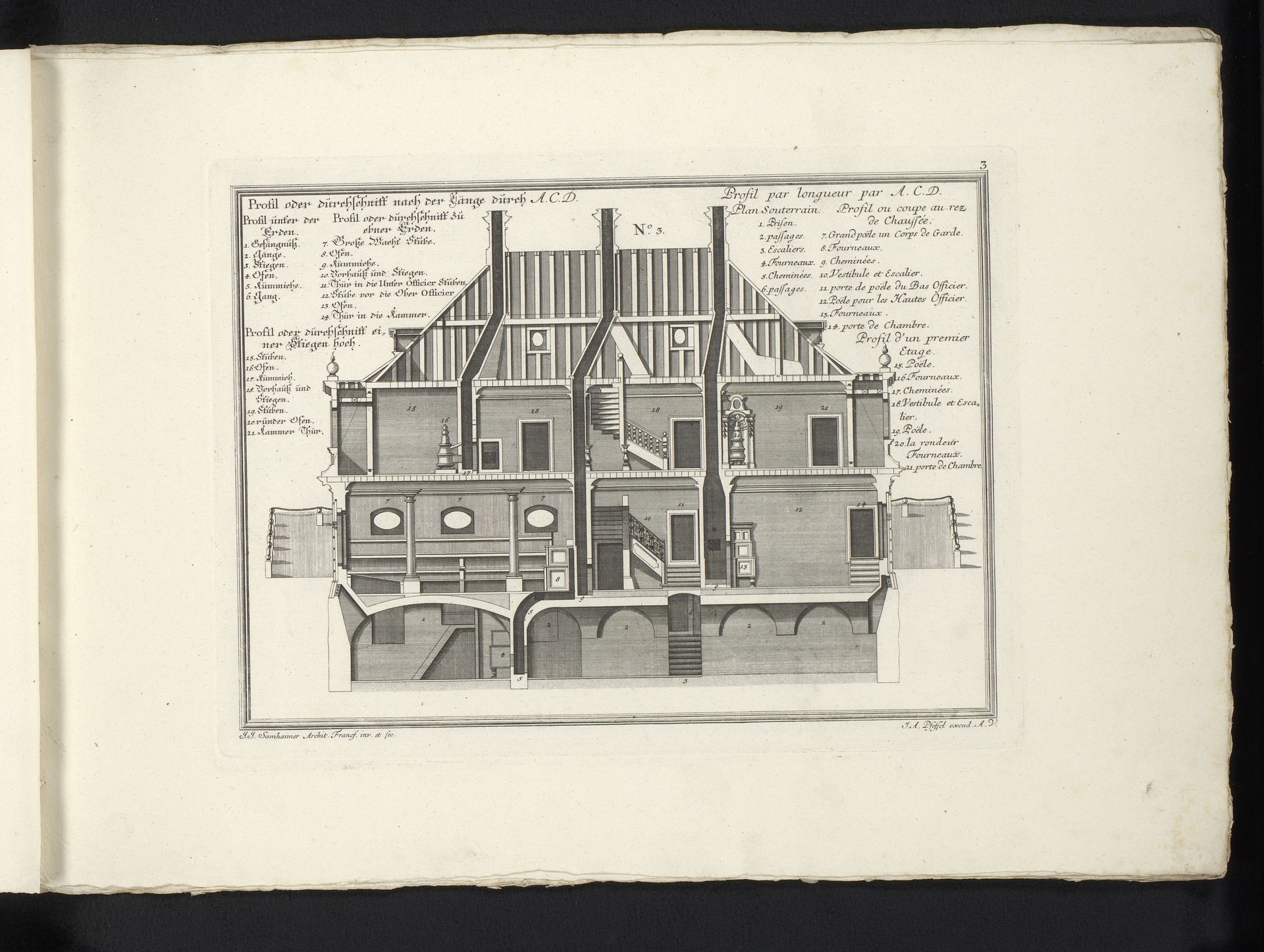 Doorsnede over de lengte van de Hauptwache, te Frankfurt am Main by Johann Jakob Samhammer