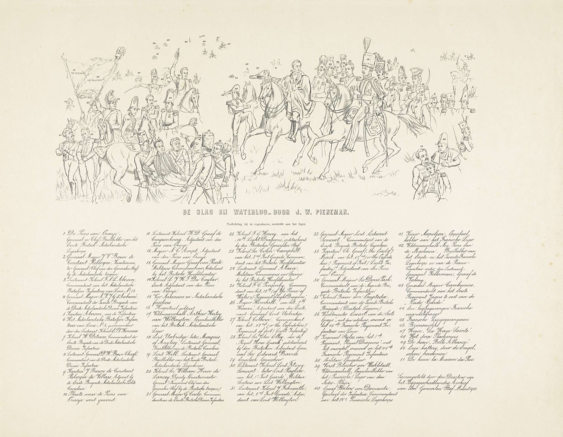 Sleutel bij het schilderij van de Slag bij Waterloo by François de Bas