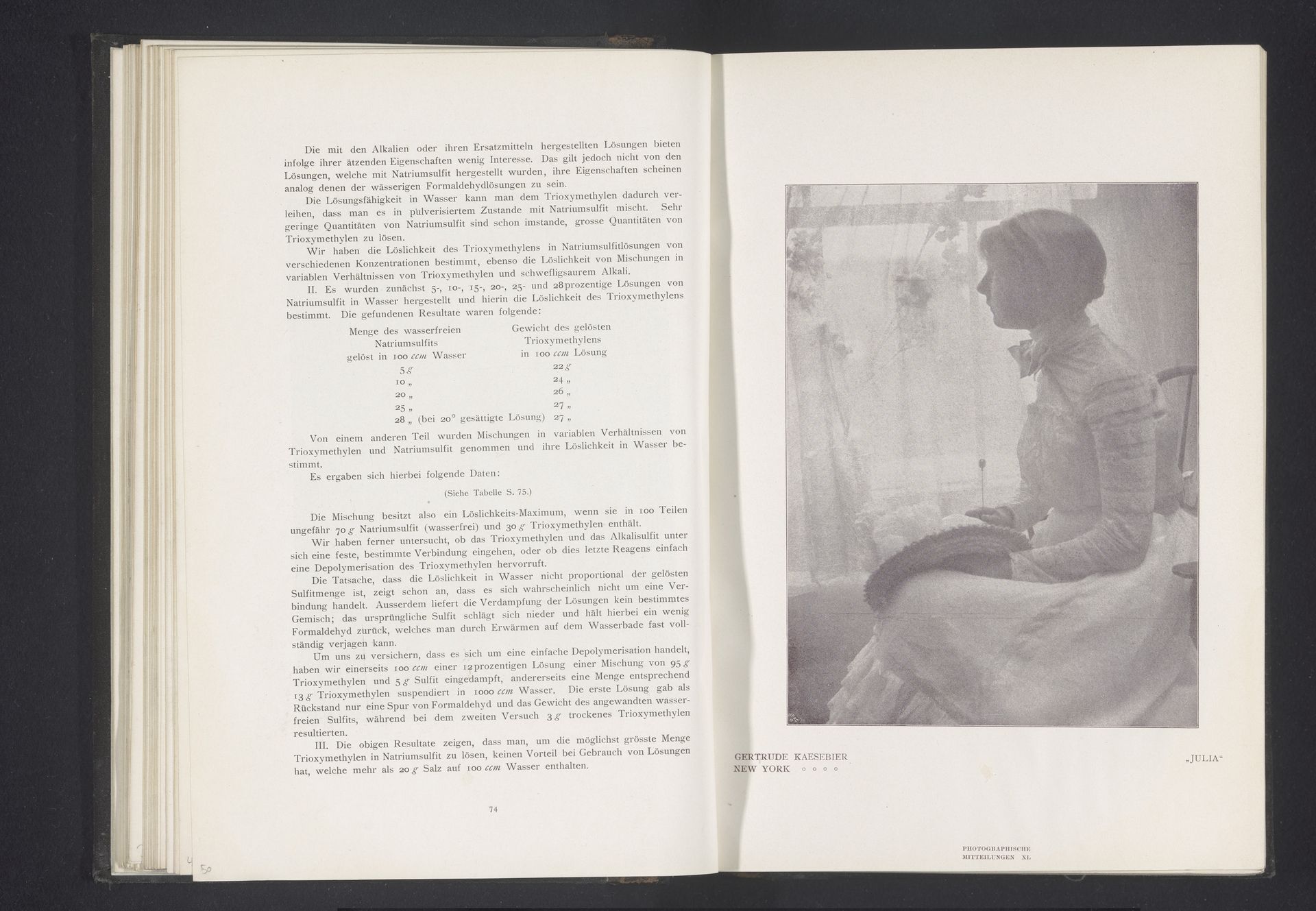 Portret van een onbekende vrouw by Gertrude Kasebier