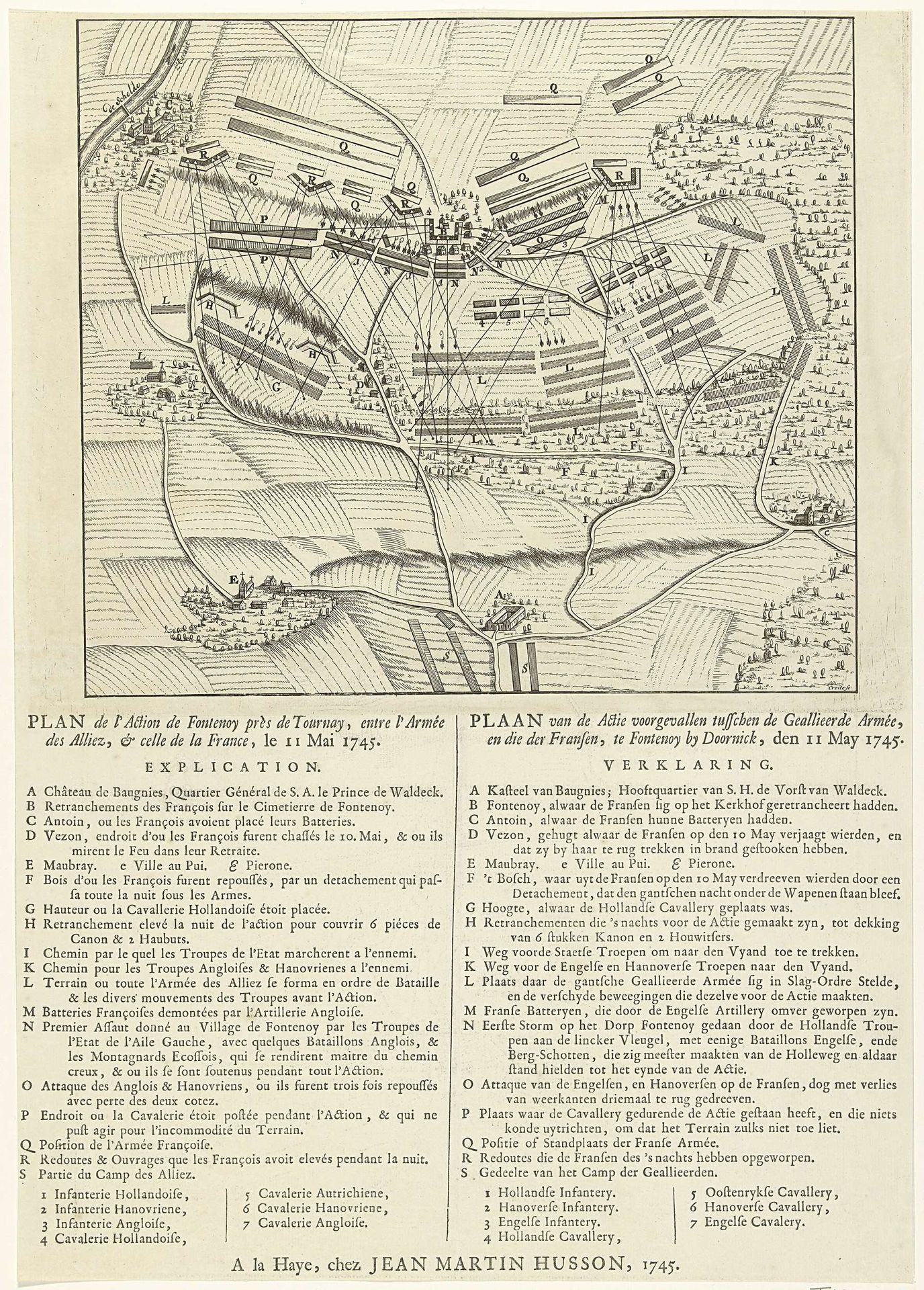 Plan van de slag bij Fontenoy, 1745 by Ernst Ludwig Creite