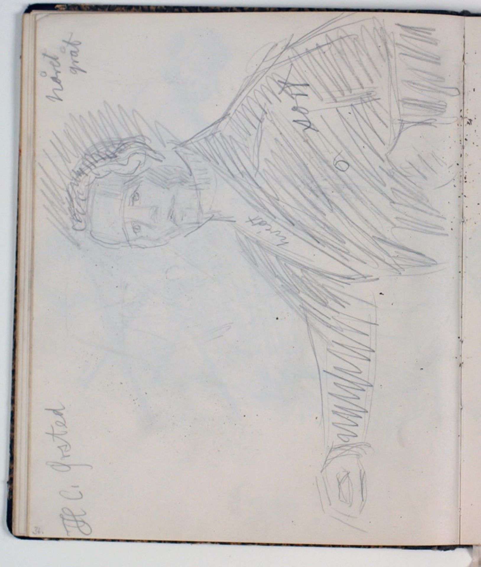 Studie af H. C. Ørsted efter et maleri. Farveangivelser by Niels Larsen Stevns