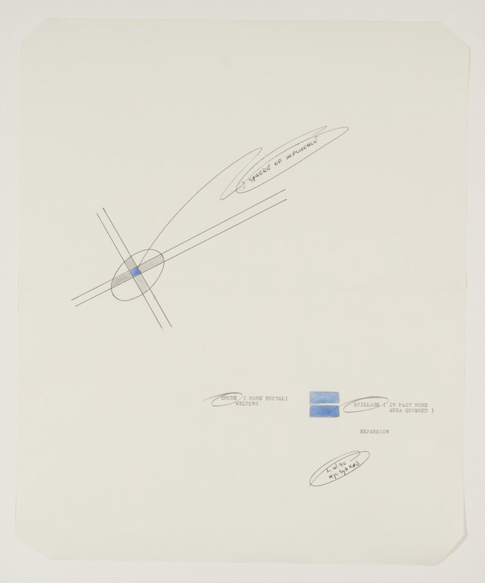 SPHERES OF INFLUENCE by Lawrence Weiner