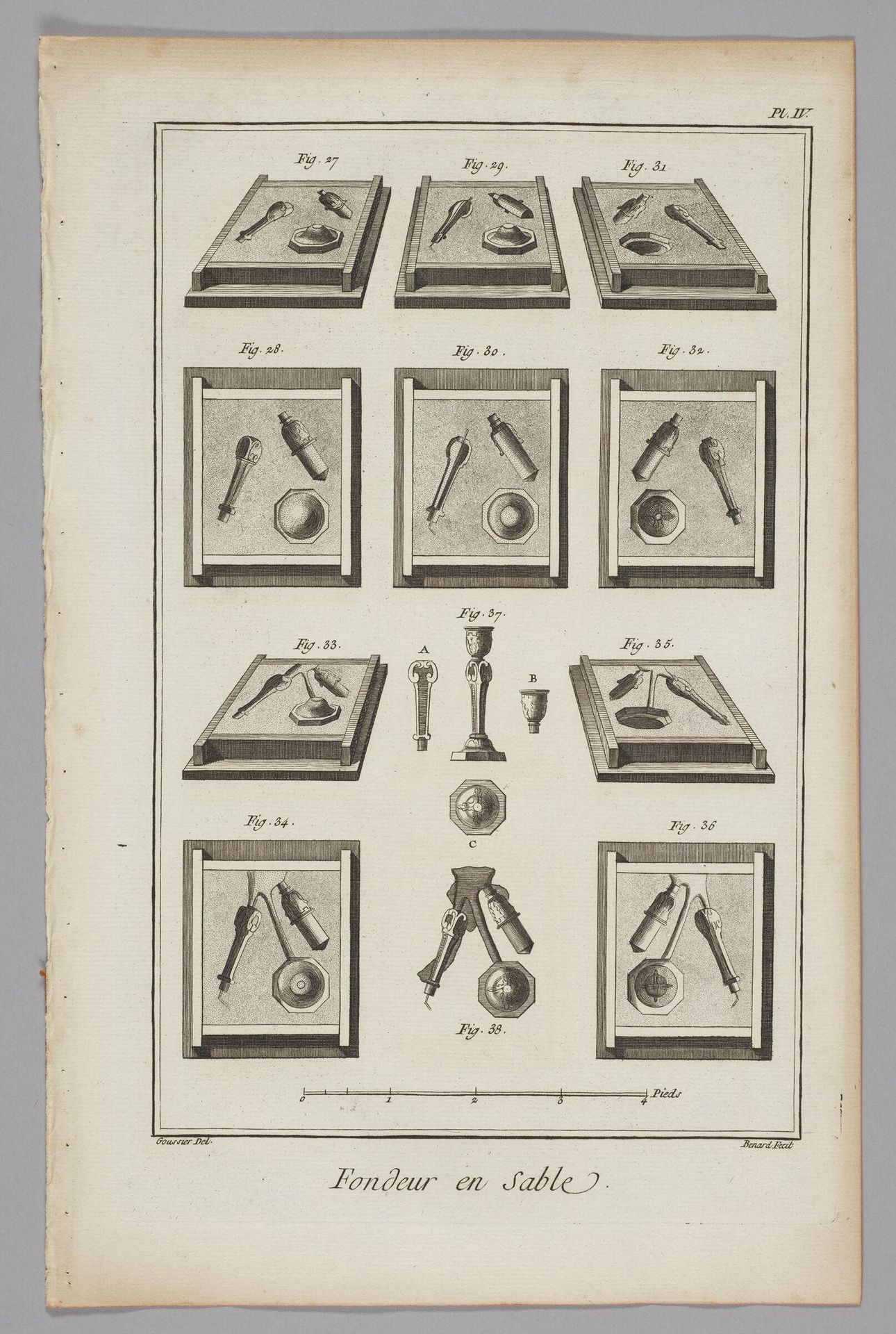 Sand Casting by Robert BÃ©nard