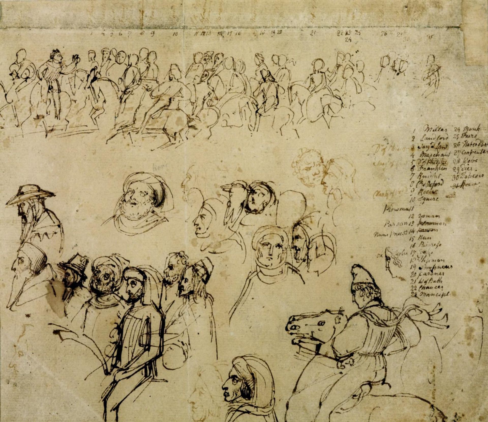 Sketch for ‘The Pilgrimage to Canterbury’, with a compositional sketch, a key to the figures, and studies of heads and figures by Thomas Stothard
