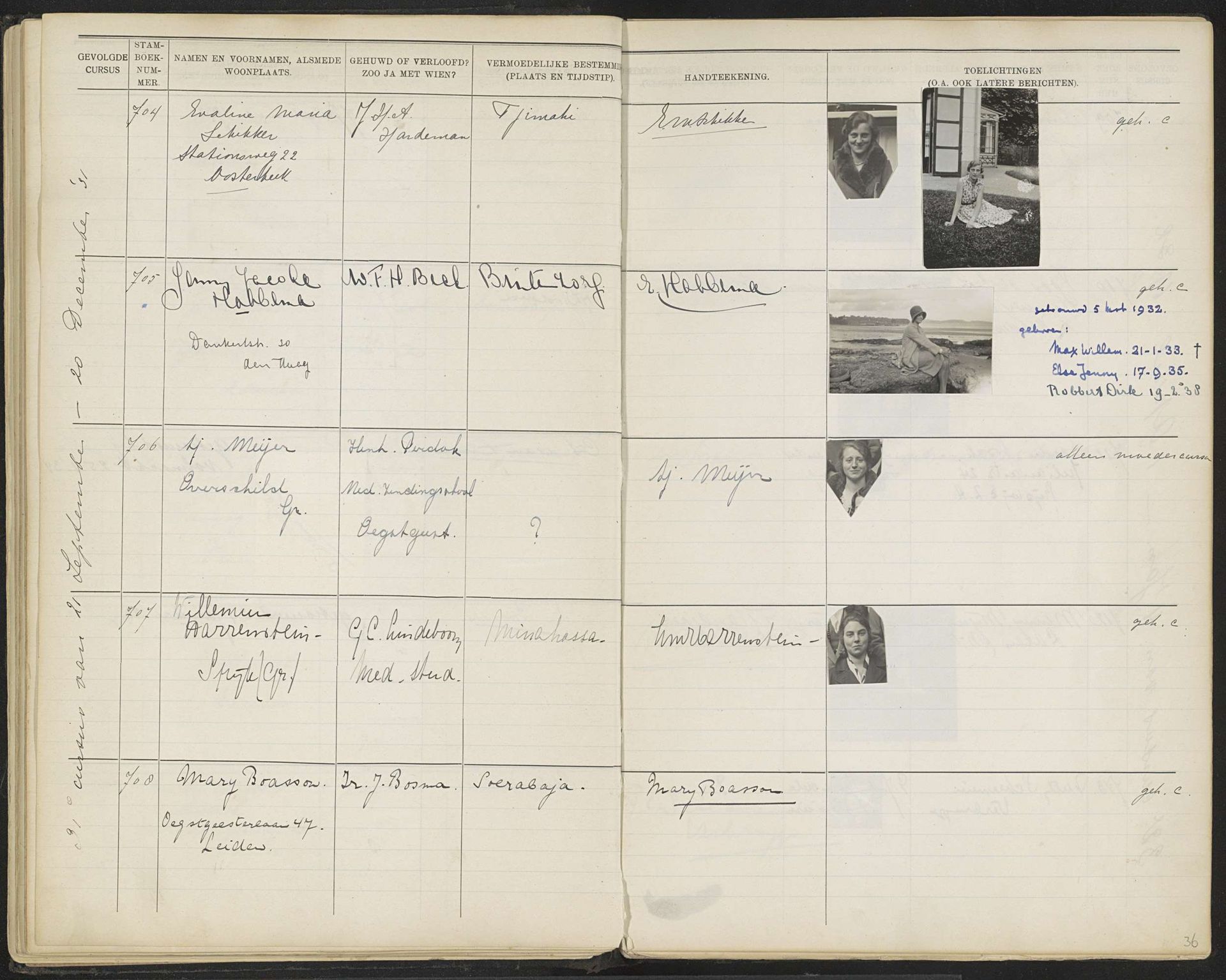 Blad 36 uit Stamboek van de leerlingen der Koloniale School voor Meisjes en Vrouwen te 's-Gravenhage deel II (1930-1949) by Anonymous