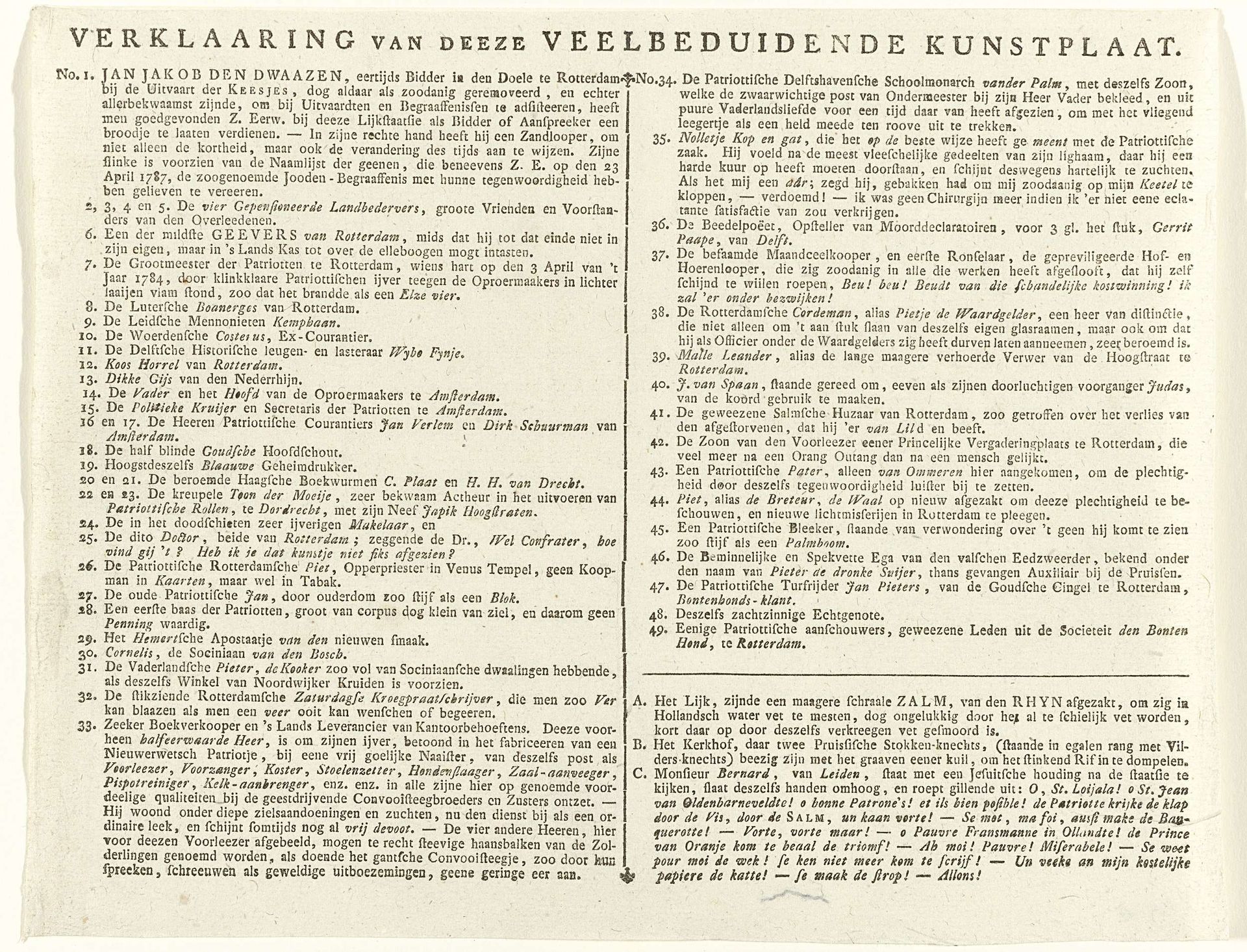 Verklaring van de prent met de begrafenis van een dode zalm, 1787 by Anonymous