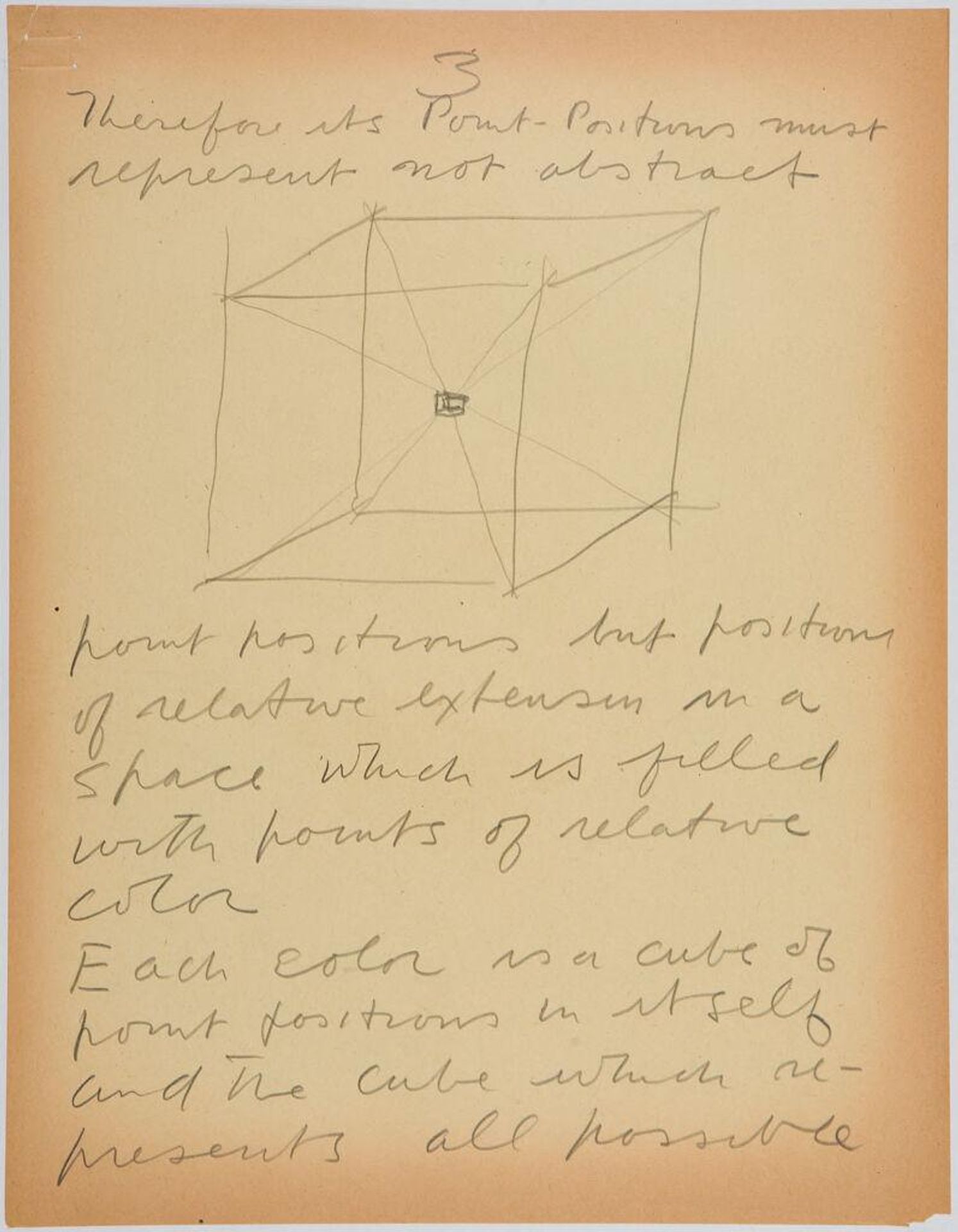 Color-Space Cube Diagram by Stuart Davis